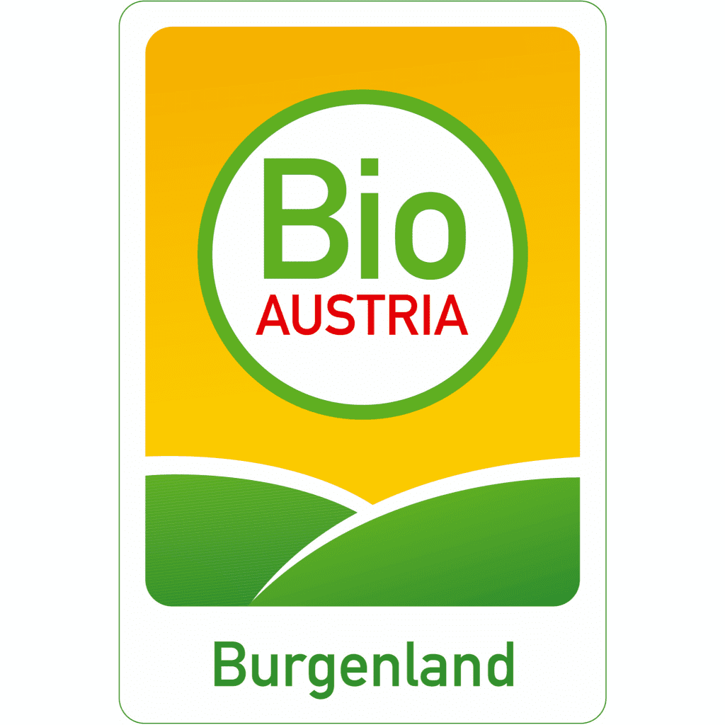 Bio Austria BGL Logo Stakeholdermap ZUKUNFT ESSEN 2