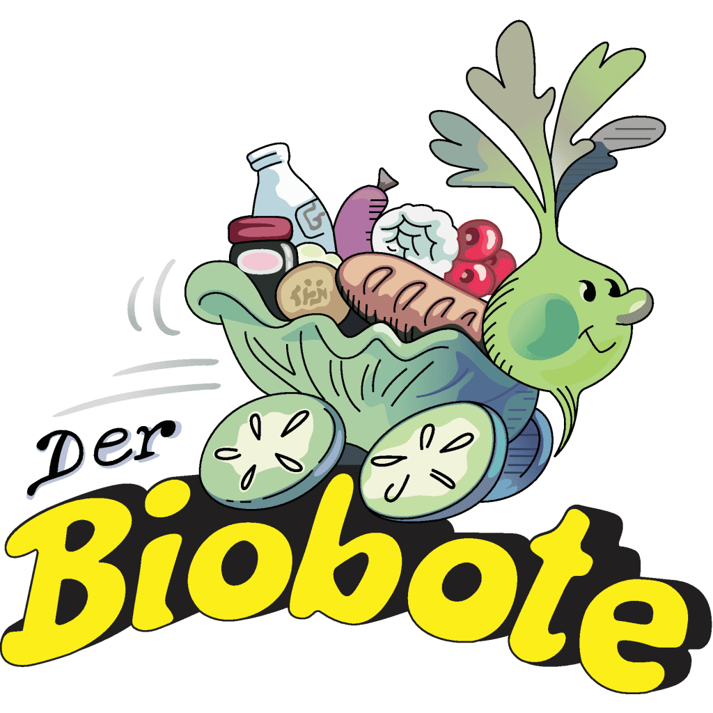 Biobote Logo Stakeholdermap ZUKUNFT ESSEN 2