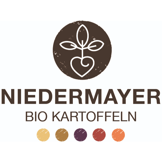 Niedermayer Logo Stakeholdermap ZUKUNFT ESSEN 2