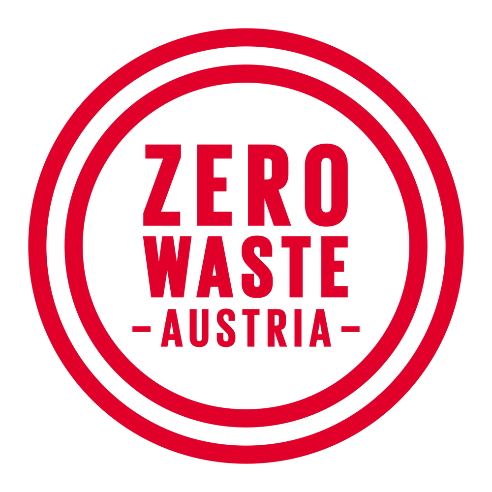 Zero Waste Austria Logo Stakeholdermap ZUKUNFT ESSEN 2